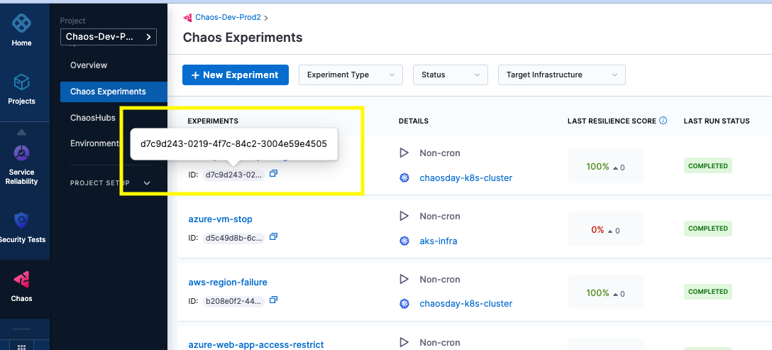 chaos experiment with ID and resilience score